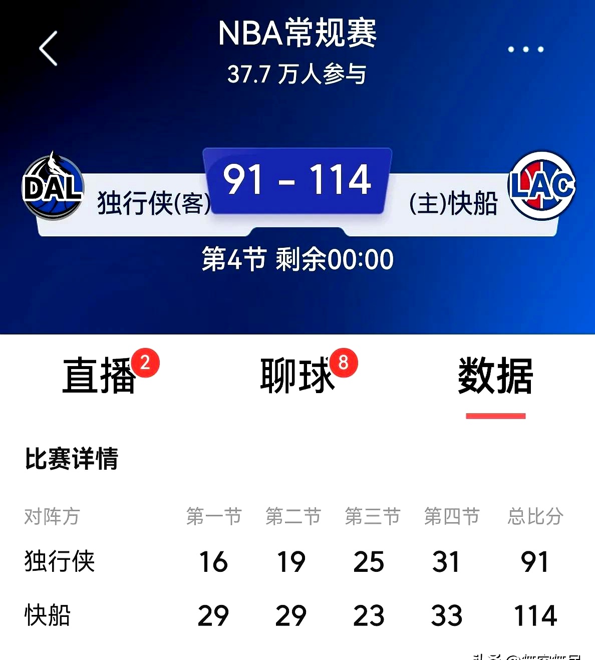  Ming连续十二场比赛得分超过绝杀，快船挑战极限！